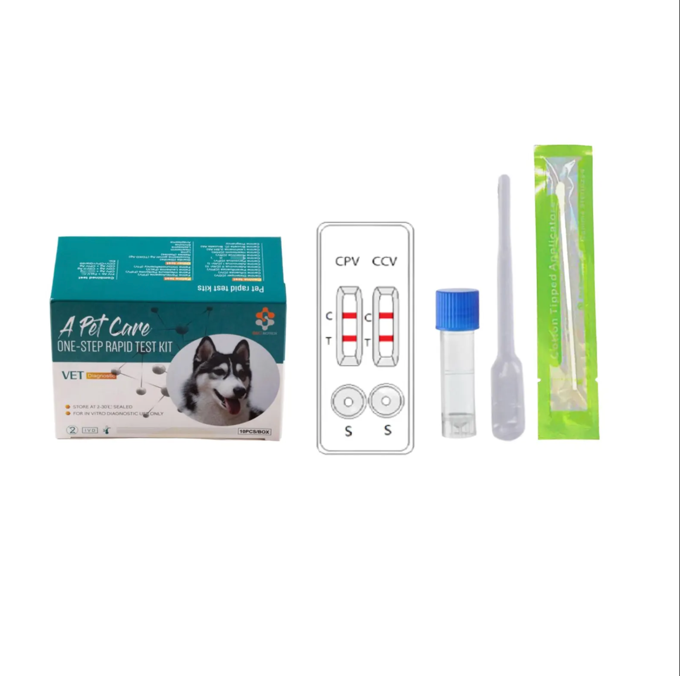 Canine CPV Test - 2, 5, 10-Pack - Parvo Virus – Caninesupplystore